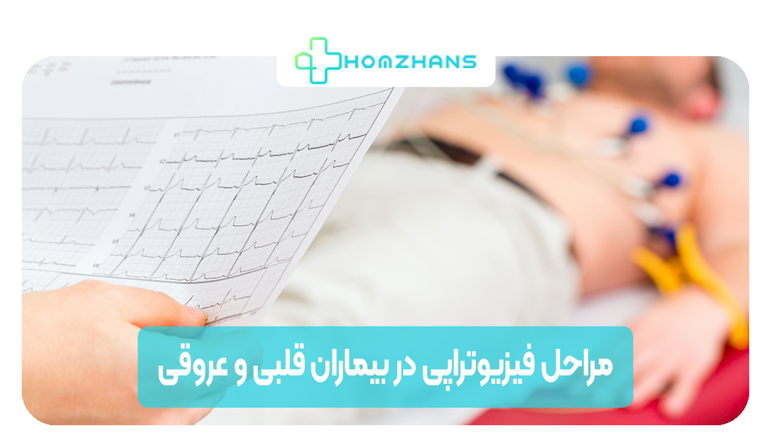مراحل فیزیوتراپی در بیماران قلبی و عروقی | هوم ژانس